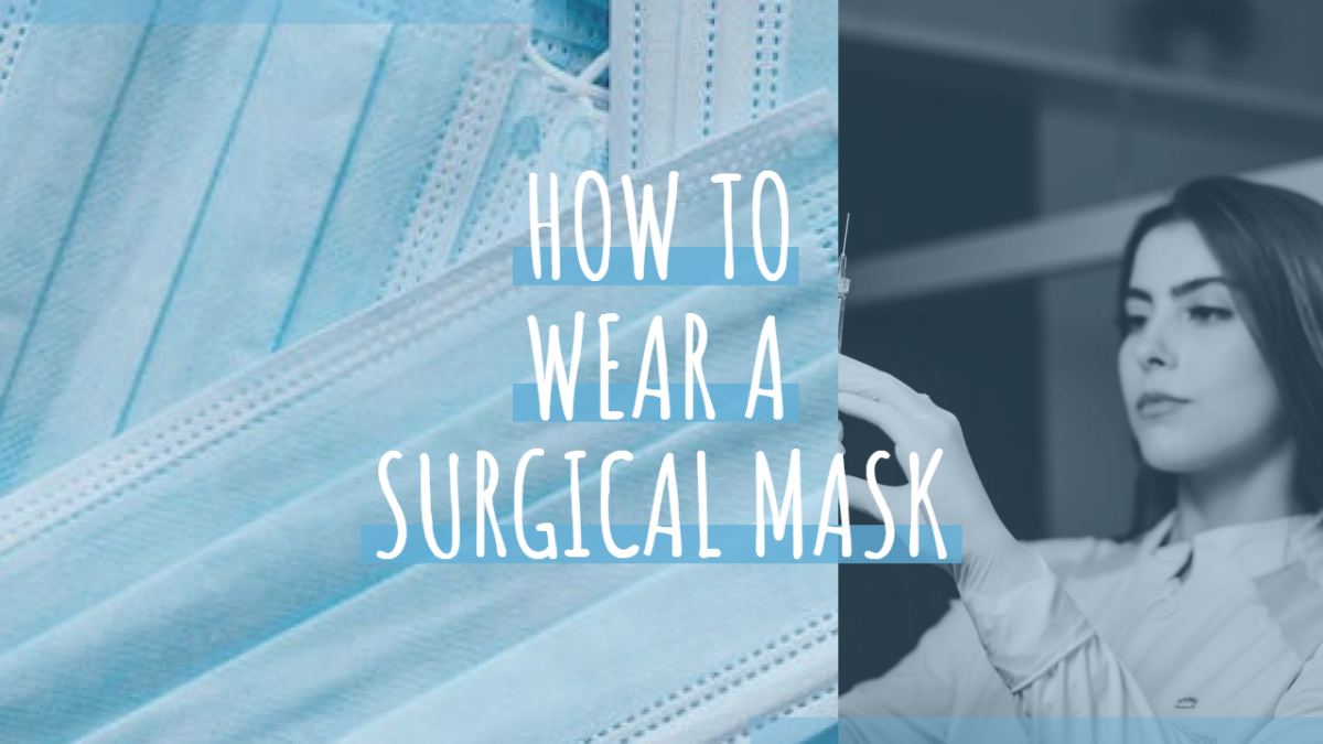 How to Wear a — Design template