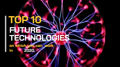 Top 10 Future Technologies design template